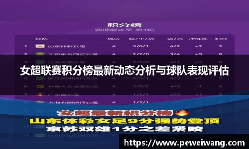 女超联赛积分榜最新动态分析与球队表现评估